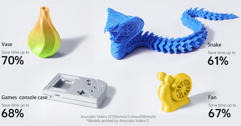 Pièces imprimées en 3D avec l'imprimante Kobra 2